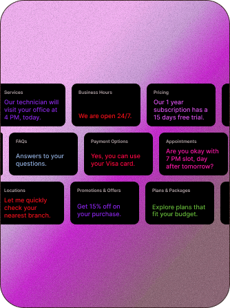 A grid of business information used to train PlaneticVoice